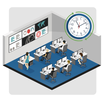 Flex manage - 24 / 7 proactive support services for End User & Service Desk.
