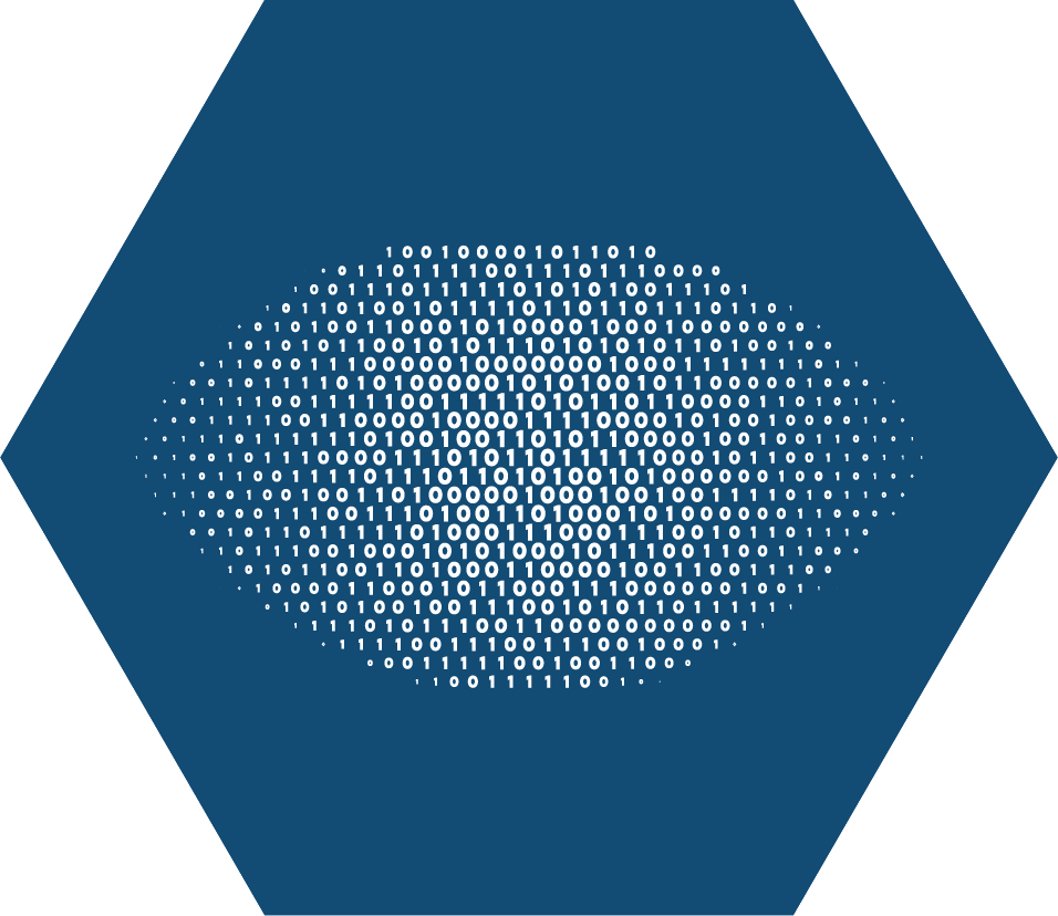 Threat Detection Services